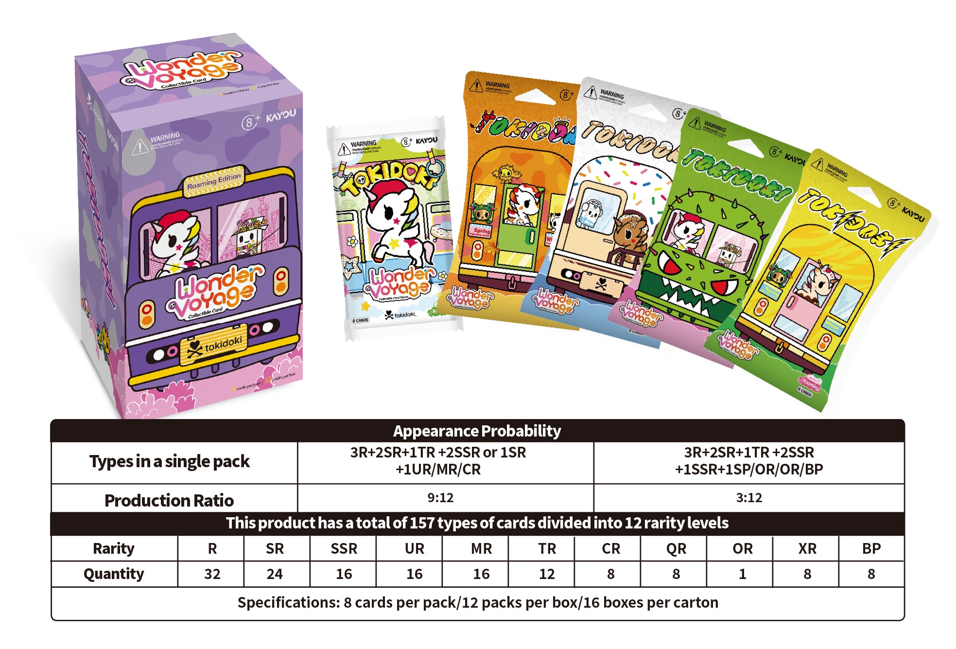 KAYOU tokidoki - Wonder Voyage Collection Cards - Roaming Edition - Display