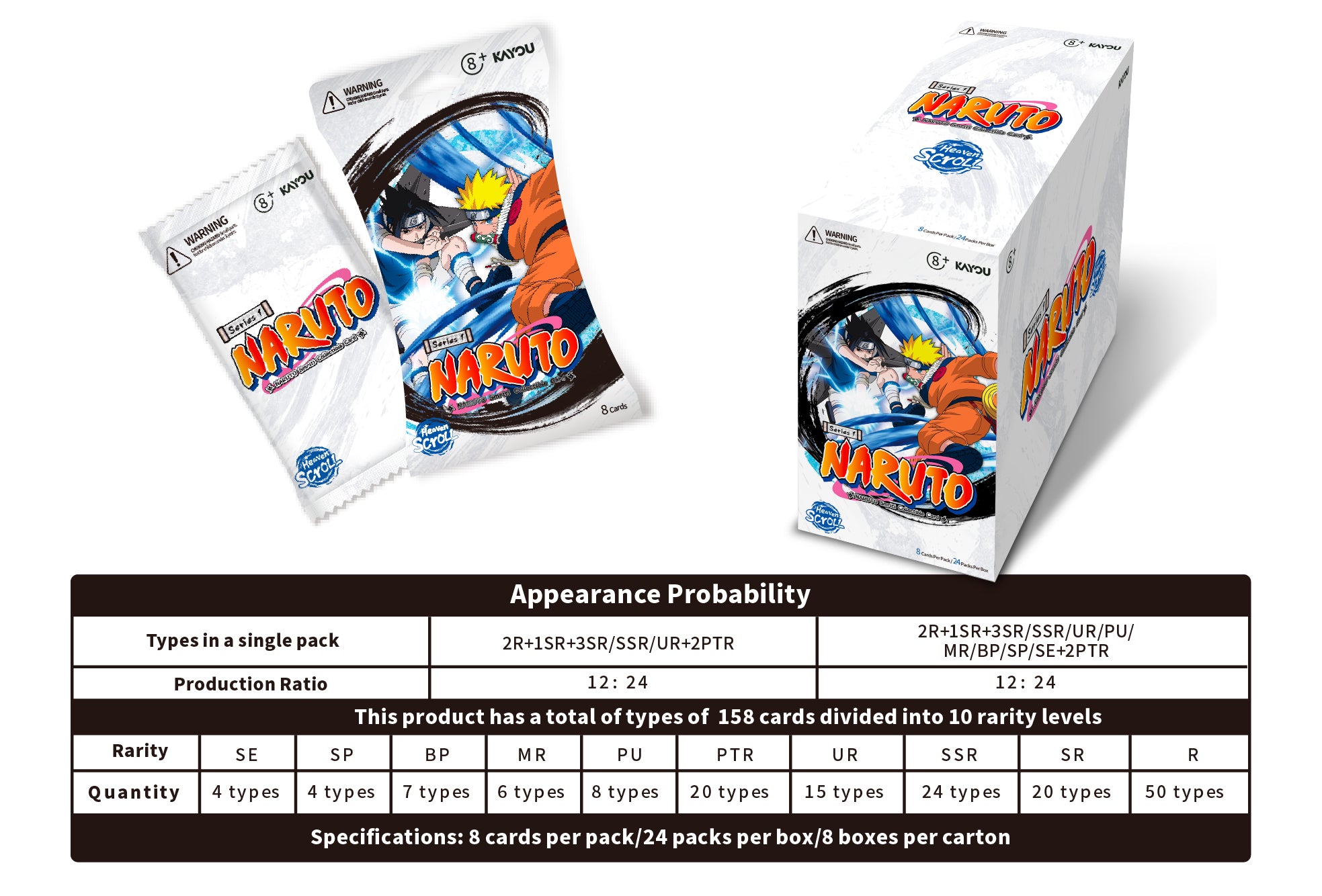 PREORDER KAYOU NARUTO - Smriti Collectible Card - Heaven Scroll - Display